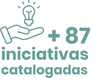 +87 iniciativas catalogadas